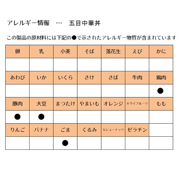 和光堂）BIGサイズの栄養マルシェ 五目中華丼セット（12ヶ月頃から）