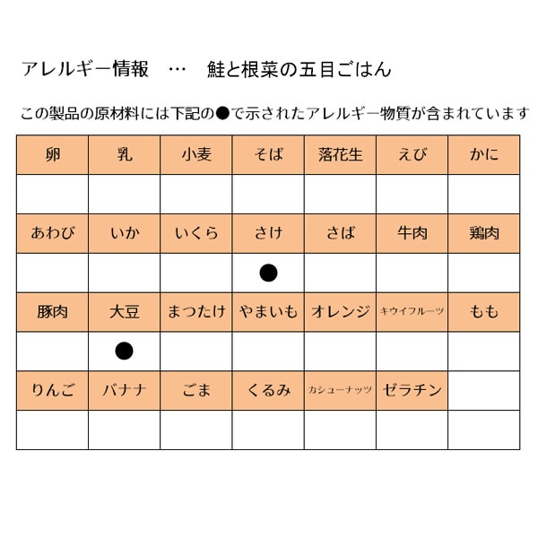 和光堂）BIGサイズの栄養マルシェ 和風御膳（1歳4ヶ月頃から）