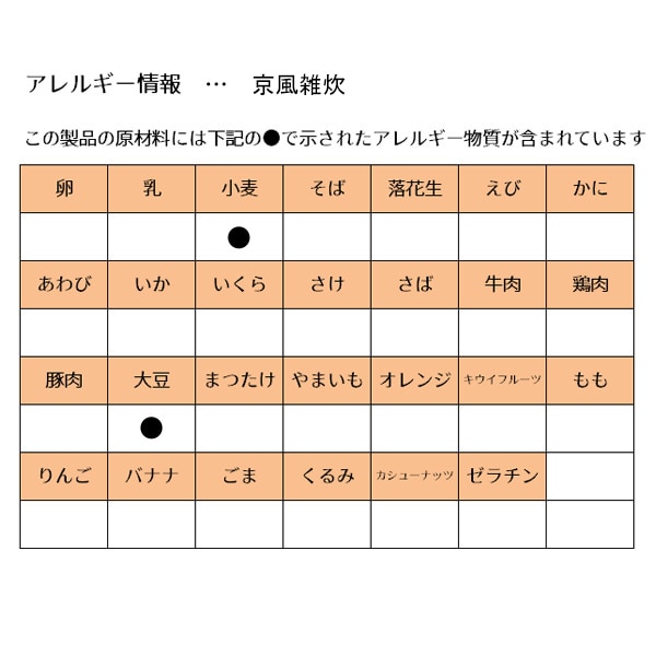 和光堂）BIGサイズの栄養マルシェ 京風御膳（1歳4ヶ月頃から）