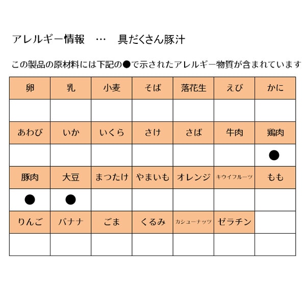 和光堂）BIGサイズの栄養マルシェ 鮭と根菜の五目ごはん弁当（1歳4ヶ月頃から）