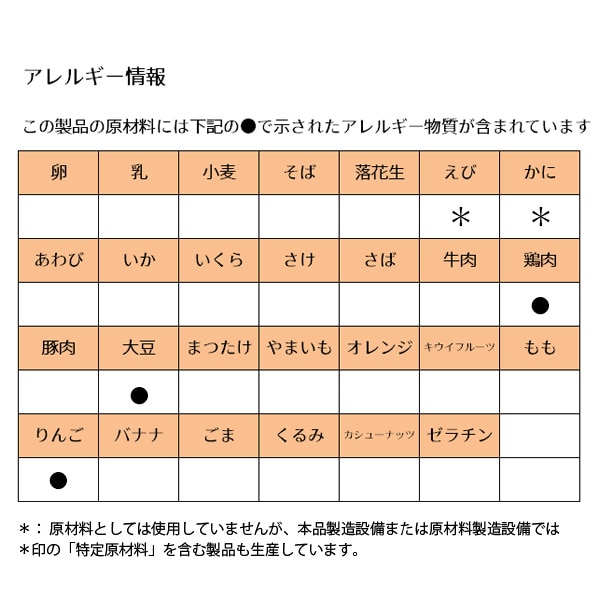 和光堂）栄養マルシェ4種アソートセット（7か月頃から）