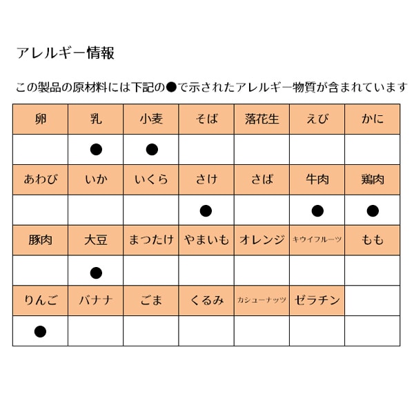 和光堂）栄養マルシェ4種アソートセット（12か月頃から）