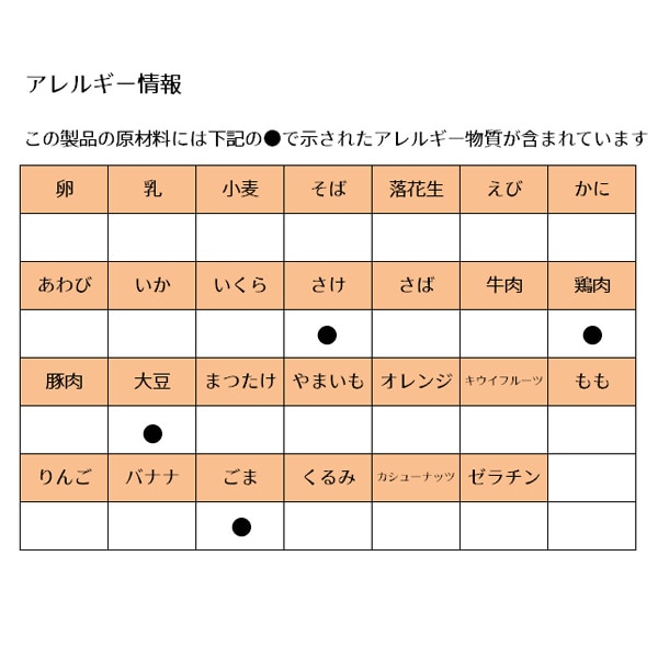 和光堂）１食分の野菜が摂れるグーグーキッチン　おすすめアソート６個パック　９ヵ月セット