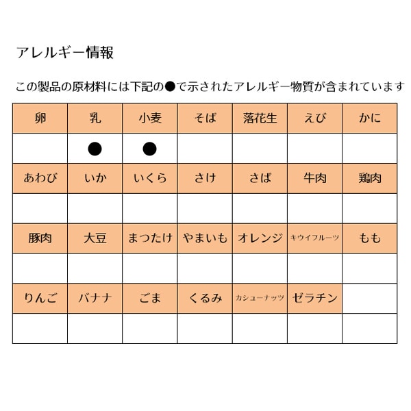 和光堂）たっぷり手作り応援 おいしいパンがゆ風（5ヶ月頃~幼児期まで） 西松屋オンラインストア