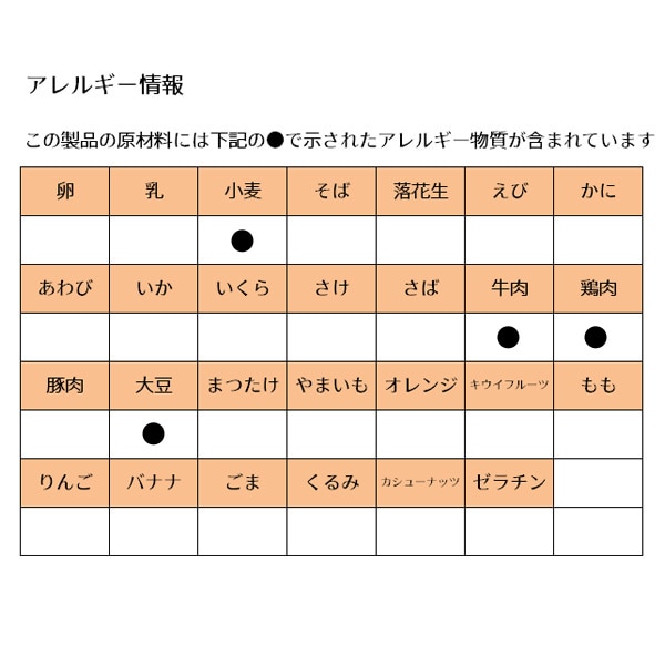 和光堂）BIGサイズのグーグーキッチン ほっくり肉じゃが（1歳4ヶ月頃から）