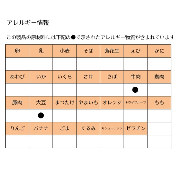 和光堂）具たっぷりグーグーキッチン 牛肉のすき焼き風ごはん（9ヶ月頃から）