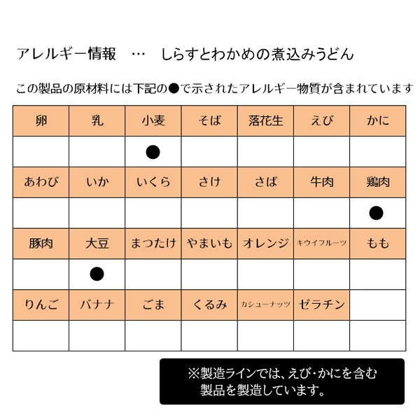 和光堂）具たっぷりグーグーキッチン おすすめアソート 10袋パック（5品目×2袋）（7ヶ月頃から）