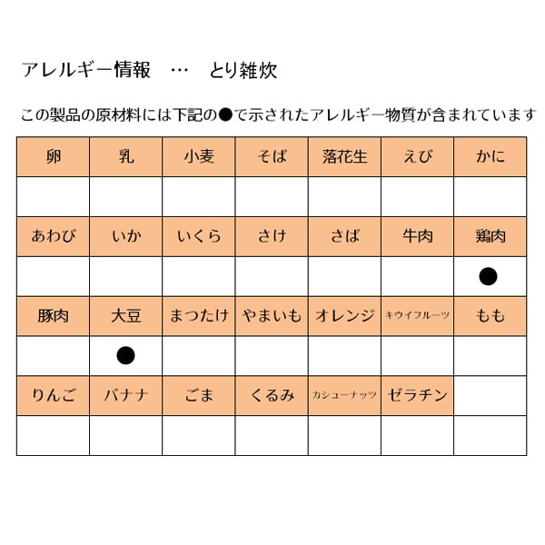 和光堂）具たっぷりグーグーキッチン おすすめアソート 10袋パック（5品目×2袋）（7ヶ月頃から）