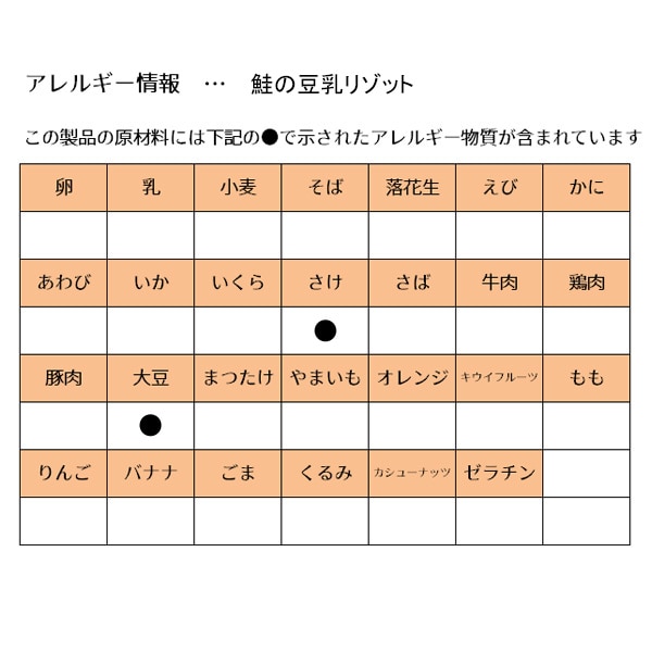 和光堂）具たっぷりグーグーキッチン おすすめアソート 10袋パック（5品目×2袋）（7ヶ月頃から）