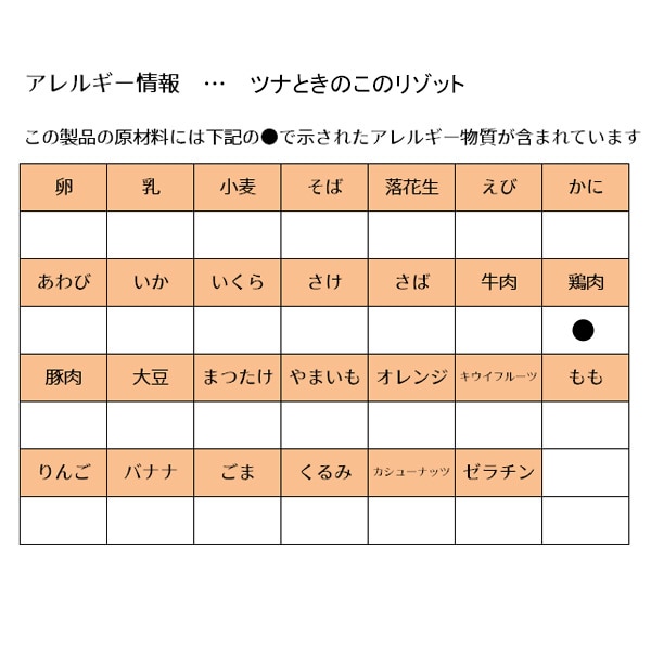 和光堂）具たっぷりグーグーキッチン おすすめアソート 10袋パック（5品目×2袋）（9ヶ月頃から）