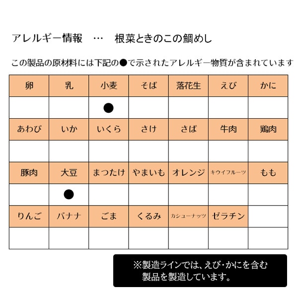 和光堂）具たっぷりグーグーキッチン おすすめアソート 10袋パック（5品目×2袋）（9ヶ月頃から）