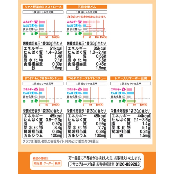 和光堂）具たっぷりグーグーキッチン 12ヶ月頃から おすすめアソート